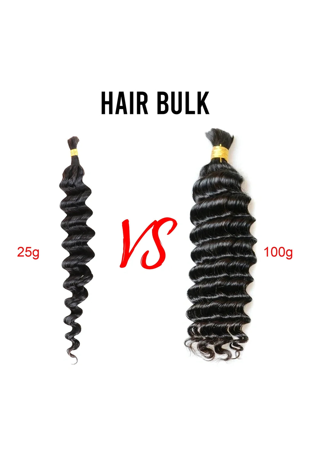 Double Drawn Deep Wave Bulk Human Hair For Braiding Natural Black 25g
