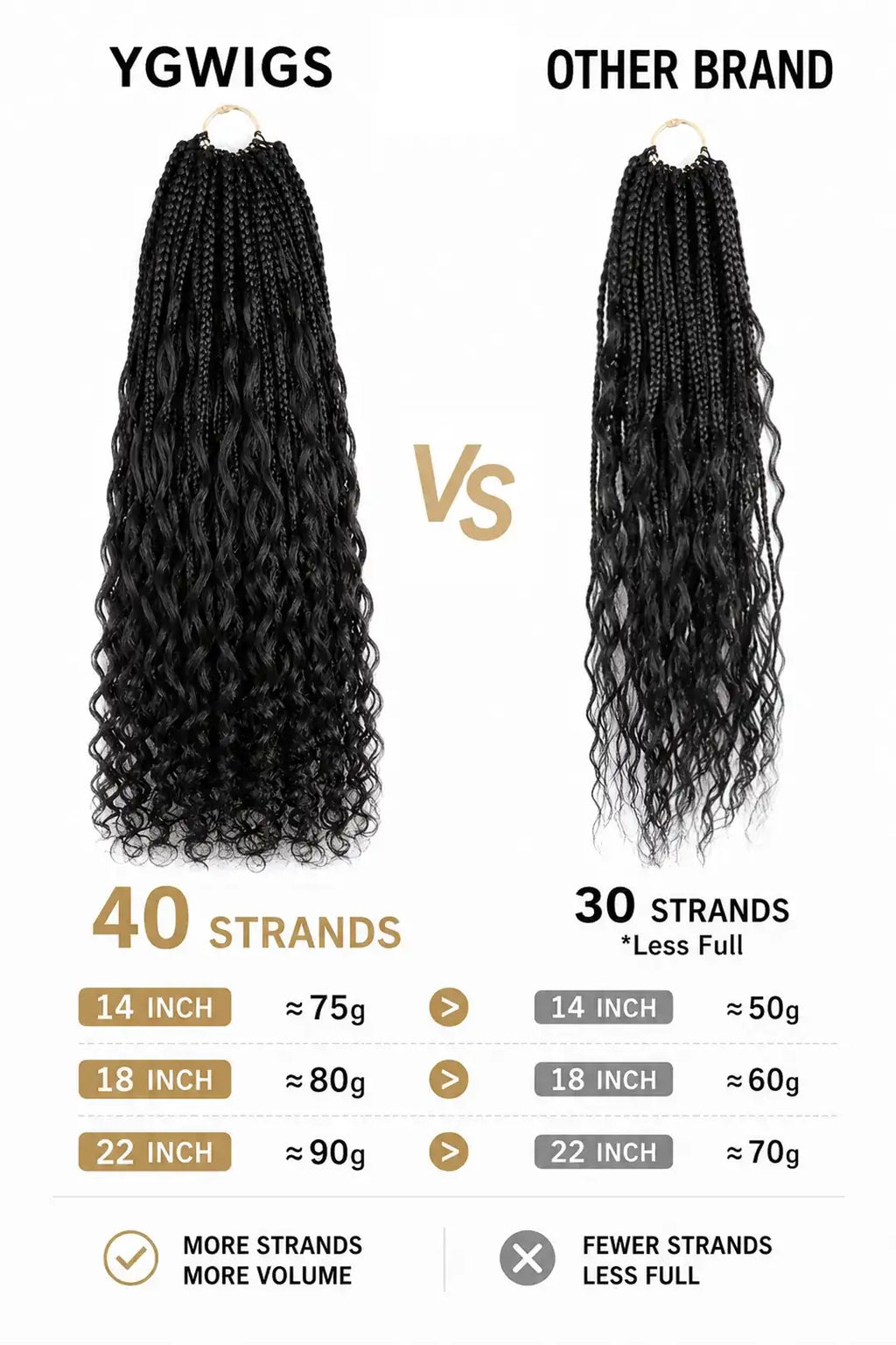 Crochet Miracle Knots Braids Pre-Looped Deep Wave Curls Human Hair 40 Strands