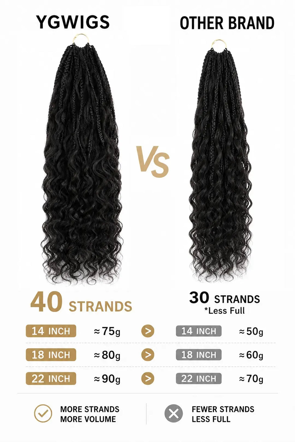 Crochet Miracle Knots Braids Pre-Looped Loose Wave Curls Human Hair 40 Strands